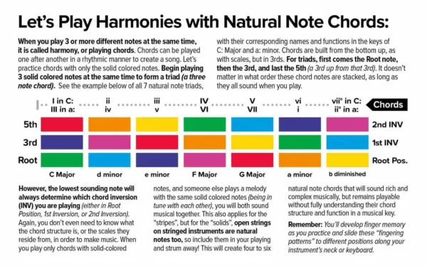 Musical Colors Notes Playbook - Musical Colors