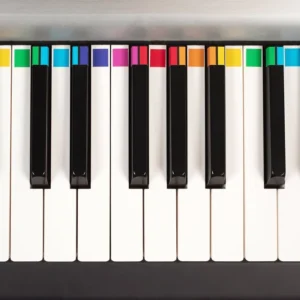 Piano Keyboard Note Sticker Guides