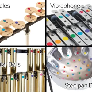 Pitched Percussion Note Sticker Guides