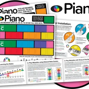 Piano Keyboard Note Sticker Guides (Special)