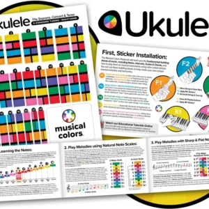 Ukulele Fretboard Note Sticker Guides (Special)