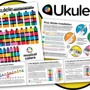Ukulele Fretboard Note Sticker Guides