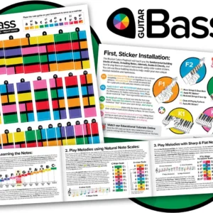 Bass Guitar Fretboard Note Sticker Guides
