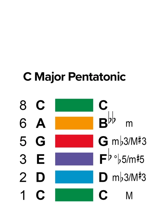 penta1.webp