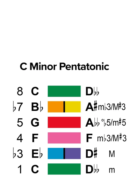 penta2.webp